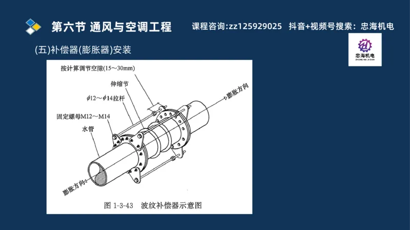 2025一建机电识图班_2026年一级建造师_2026年一建机电_2025年一建机电SVIP_04-冲刺串讲✿考点强化✿小灶集训_60-机电《案例识图课》刘忠海SMR