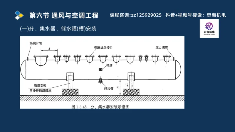 2025一建机电识图班_2026年一级建造师_2026年一建机电_2025年一建机电SVIP_04-冲刺串讲✿考点强化✿小灶集训_60-机电《案例识图课》刘忠海SMR