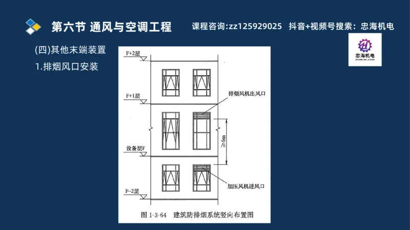 2025一建机电识图班_2026年一级建造师_2026年一建机电_2025年一建机电SVIP_04-冲刺串讲✿考点强化✿小灶集训_60-机电《案例识图课》刘忠海SMR