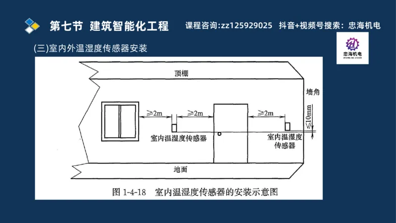 2025一建机电识图班_2026年一级建造师_2026年一建机电_2025年一建机电SVIP_04-冲刺串讲✿考点强化✿小灶集训_60-机电《案例识图课》刘忠海SMR