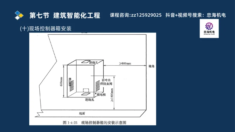 2025一建机电识图班_2026年一级建造师_2026年一建机电_2025年一建机电SVIP_04-冲刺串讲✿考点强化✿小灶集训_60-机电《案例识图课》刘忠海SMR