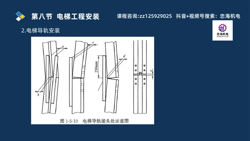 2025一建机电识图班_2026年一级建造师_2026年一建机电_2025年一建机电SVIP_04-冲刺串讲✿考点强化✿小灶集训_60-机电《案例识图课》刘忠海SMR