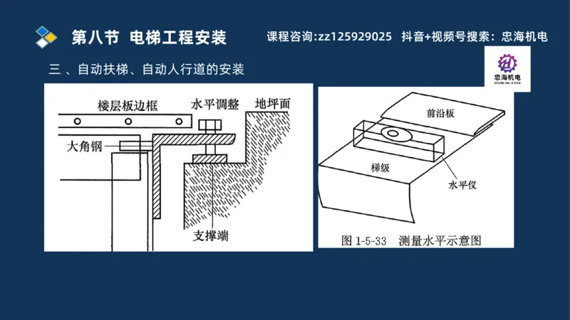 2025一建机电识图班_2026年一级建造师_2026年一建机电_2025年一建机电SVIP_04-冲刺串讲✿考点强化✿小灶集训_60-机电《案例识图课》刘忠海SMR
