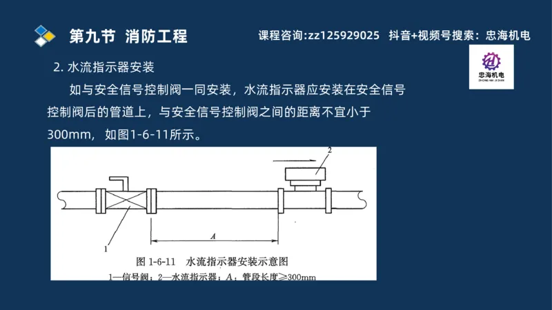 2025一建机电识图班_2026年一级建造师_2026年一建机电_2025年一建机电SVIP_04-冲刺串讲✿考点强化✿小灶集训_60-机电《案例识图课》刘忠海SMR