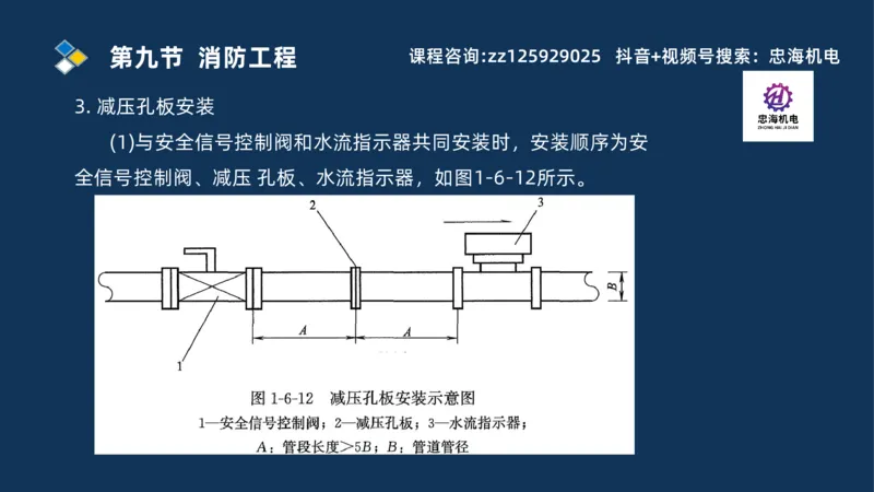 2025一建机电识图班_2026年一级建造师_2026年一建机电_2025年一建机电SVIP_04-冲刺串讲✿考点强化✿小灶集训_60-机电《案例识图课》刘忠海SMR