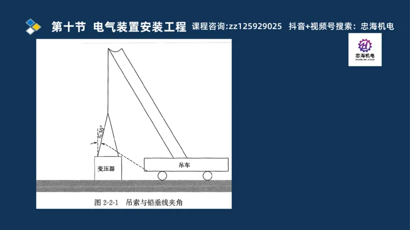 2025一建机电识图班_2026年一级建造师_2026年一建机电_2025年一建机电SVIP_04-冲刺串讲✿考点强化✿小灶集训_60-机电《案例识图课》刘忠海SMR