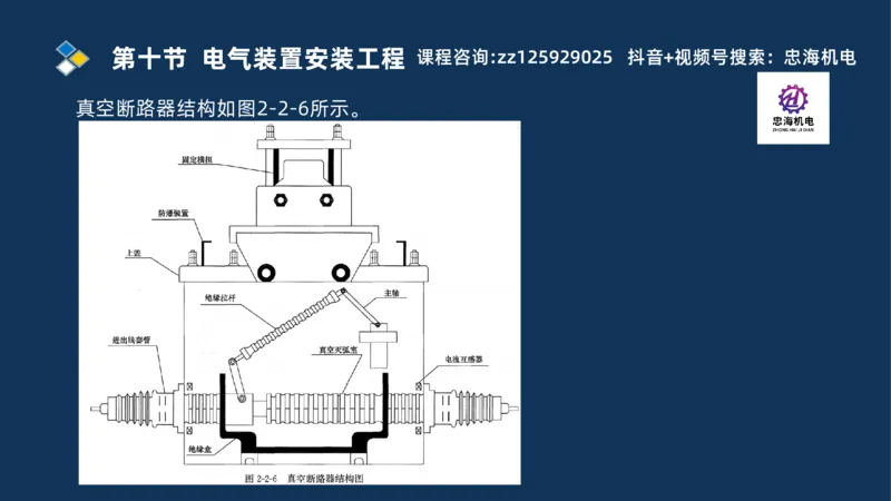 2025一建机电识图班_2026年一级建造师_2026年一建机电_2025年一建机电SVIP_04-冲刺串讲✿考点强化✿小灶集训_60-机电《案例识图课》刘忠海SMR