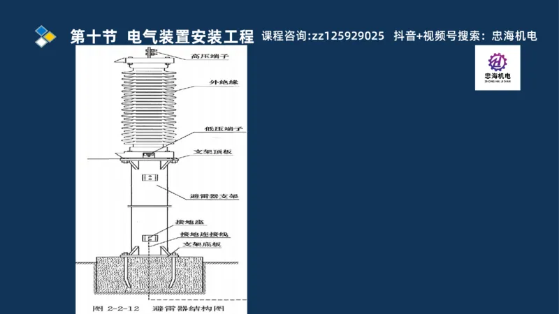 2025一建机电识图班_2026年一级建造师_2026年一建机电_2025年一建机电SVIP_04-冲刺串讲✿考点强化✿小灶集训_60-机电《案例识图课》刘忠海SMR
