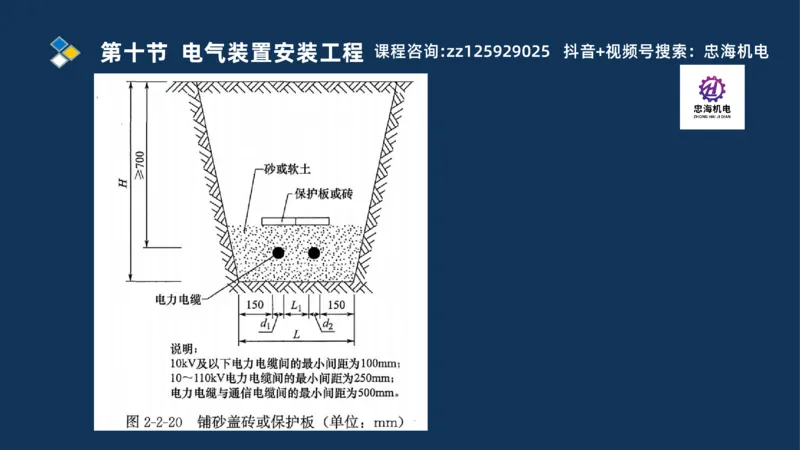 2025一建机电识图班_2026年一级建造师_2026年一建机电_2025年一建机电SVIP_04-冲刺串讲✿考点强化✿小灶集训_60-机电《案例识图课》刘忠海SMR