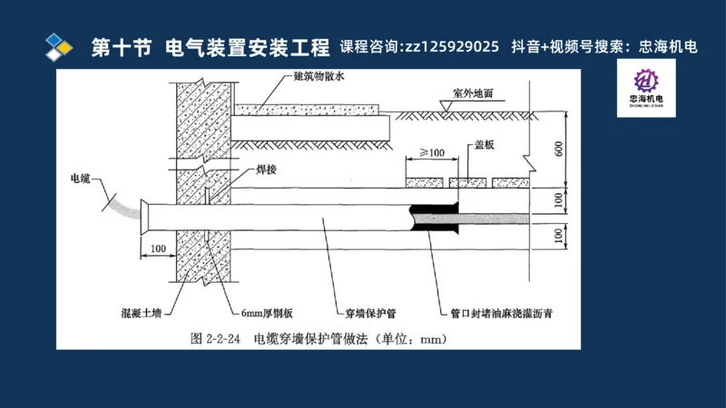 2025一建机电识图班_2026年一级建造师_2026年一建机电_2025年一建机电SVIP_04-冲刺串讲✿考点强化✿小灶集训_60-机电《案例识图课》刘忠海SMR