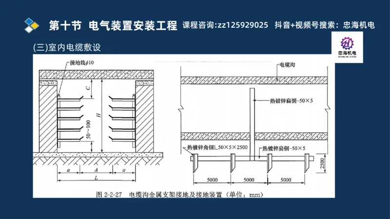 2025一建机电识图班_2026年一级建造师_2026年一建机电_2025年一建机电SVIP_04-冲刺串讲✿考点强化✿小灶集训_60-机电《案例识图课》刘忠海SMR