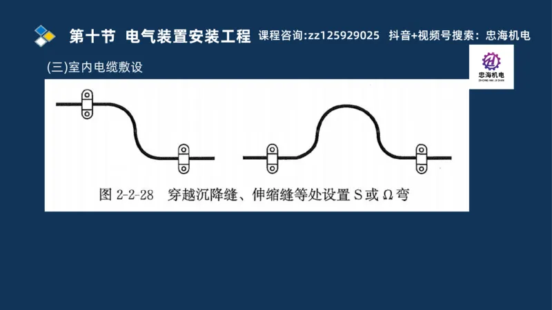 2025一建机电识图班_2026年一级建造师_2026年一建机电_2025年一建机电SVIP_04-冲刺串讲✿考点强化✿小灶集训_60-机电《案例识图课》刘忠海SMR