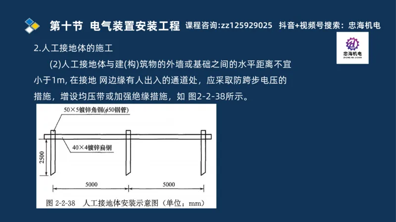2025一建机电识图班_2026年一级建造师_2026年一建机电_2025年一建机电SVIP_04-冲刺串讲✿考点强化✿小灶集训_60-机电《案例识图课》刘忠海SMR
