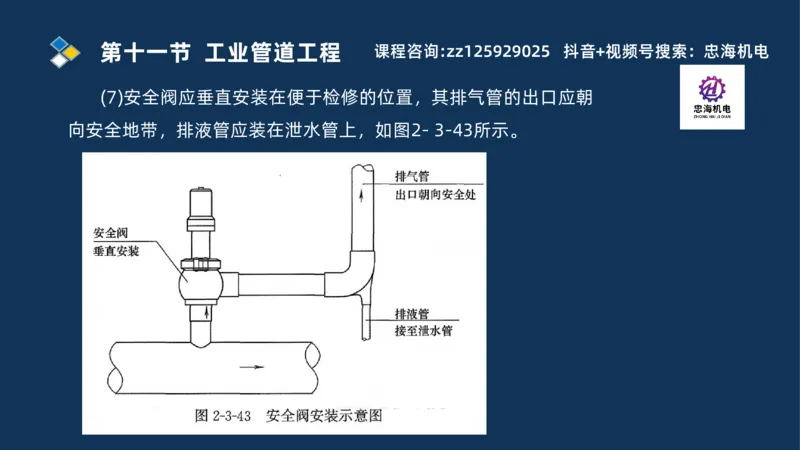 2025一建机电识图班_2026年一级建造师_2026年一建机电_2025年一建机电SVIP_04-冲刺串讲✿考点强化✿小灶集训_60-机电《案例识图课》刘忠海SMR