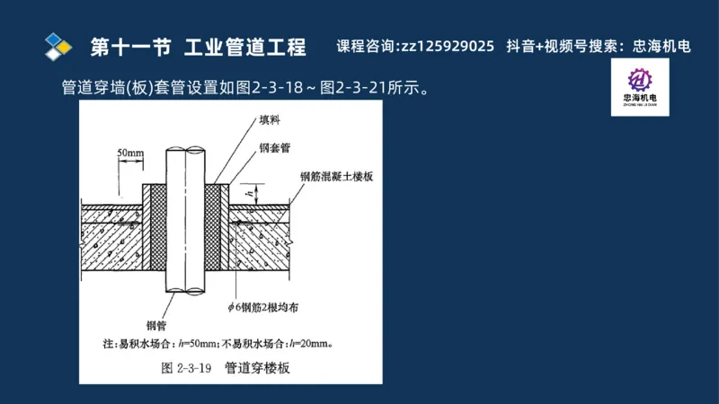 2025一建机电识图班_2026年一级建造师_2026年一建机电_2025年一建机电SVIP_04-冲刺串讲✿考点强化✿小灶集训_60-机电《案例识图课》刘忠海SMR