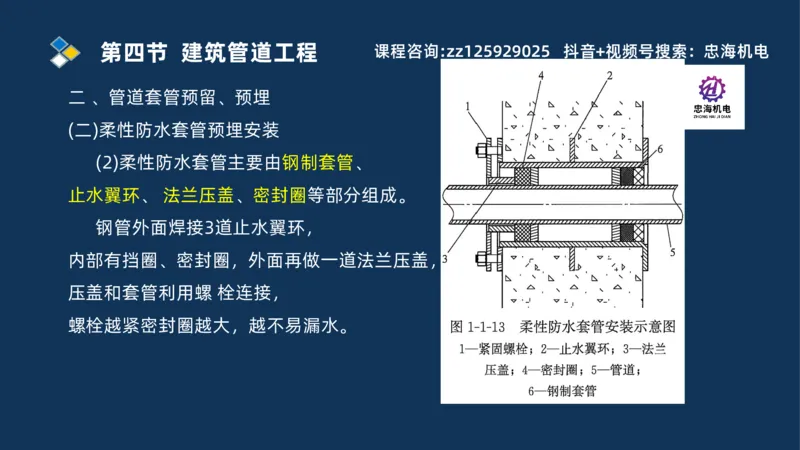 2025一建机电识图班_2026年一级建造师_2026年一建机电_2025年一建机电SVIP_04-冲刺串讲✿考点强化✿小灶集训_60-机电《案例识图课》刘忠海SMR