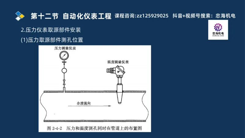 2025一建机电识图班_2026年一级建造师_2026年一建机电_2025年一建机电SVIP_04-冲刺串讲✿考点强化✿小灶集训_60-机电《案例识图课》刘忠海SMR