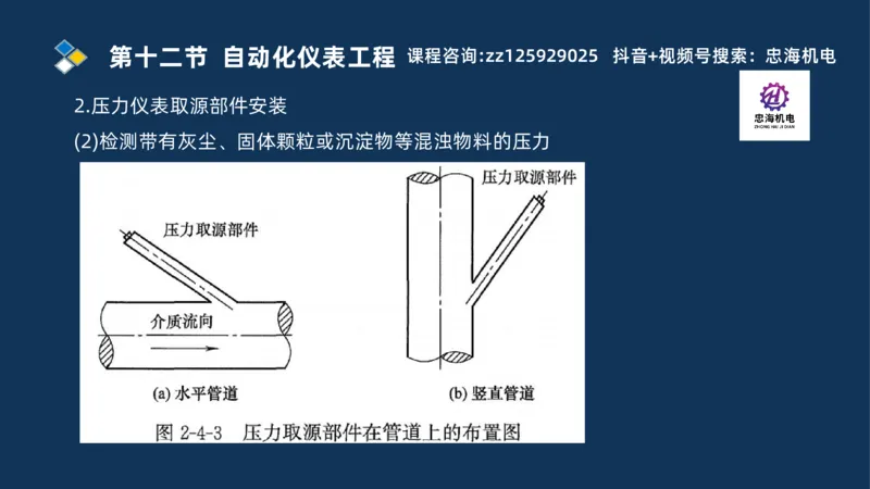 2025一建机电识图班_2026年一级建造师_2026年一建机电_2025年一建机电SVIP_04-冲刺串讲✿考点强化✿小灶集训_60-机电《案例识图课》刘忠海SMR