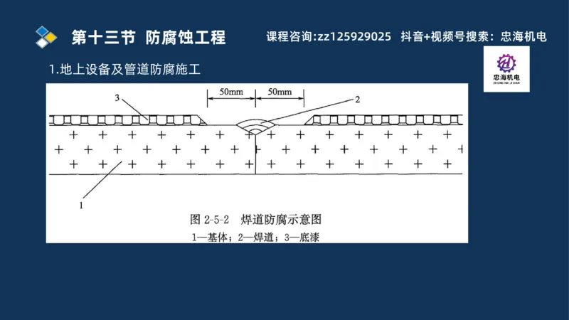 2025一建机电识图班_2026年一级建造师_2026年一建机电_2025年一建机电SVIP_04-冲刺串讲✿考点强化✿小灶集训_60-机电《案例识图课》刘忠海SMR