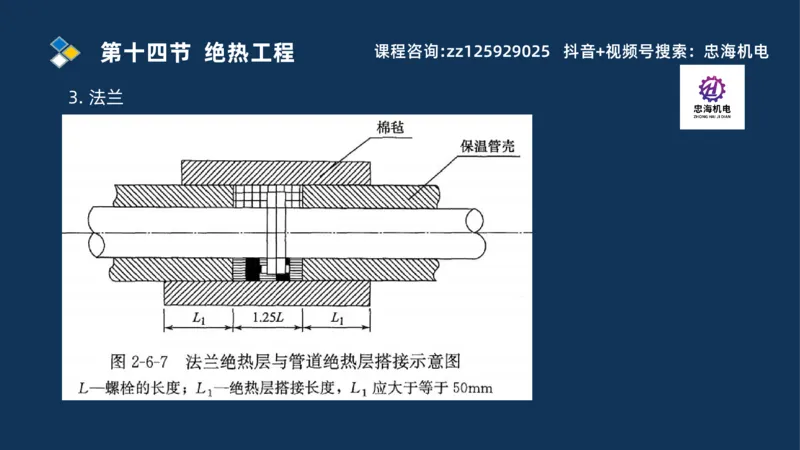 2025一建机电识图班_2026年一级建造师_2026年一建机电_2025年一建机电SVIP_04-冲刺串讲✿考点强化✿小灶集训_60-机电《案例识图课》刘忠海SMR