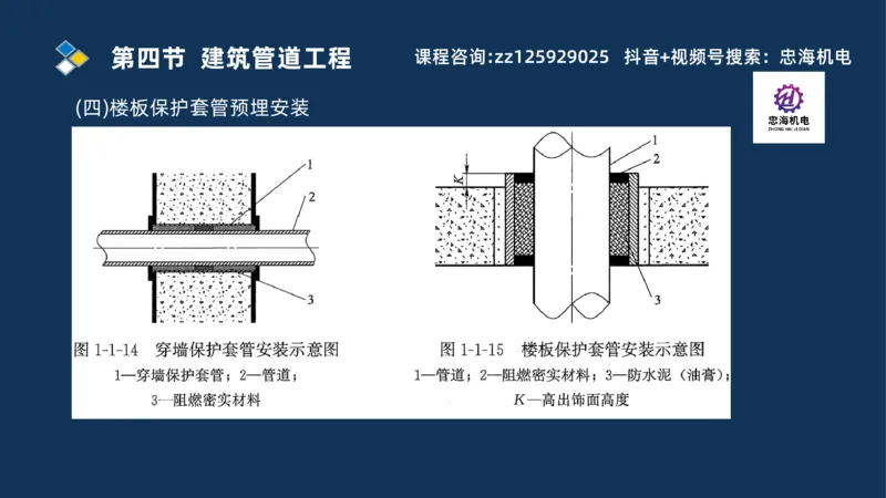 2025一建机电识图班_2026年一级建造师_2026年一建机电_2025年一建机电SVIP_04-冲刺串讲✿考点强化✿小灶集训_60-机电《案例识图课》刘忠海SMR