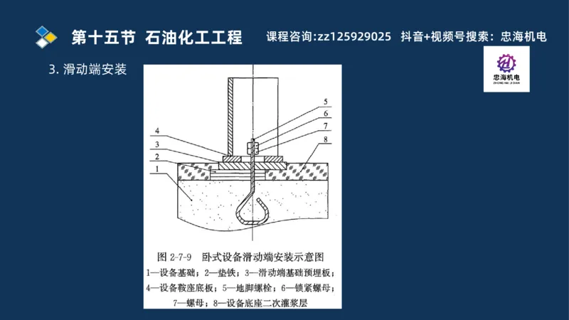 2025一建机电识图班_2026年一级建造师_2026年一建机电_2025年一建机电SVIP_04-冲刺串讲✿考点强化✿小灶集训_60-机电《案例识图课》刘忠海SMR