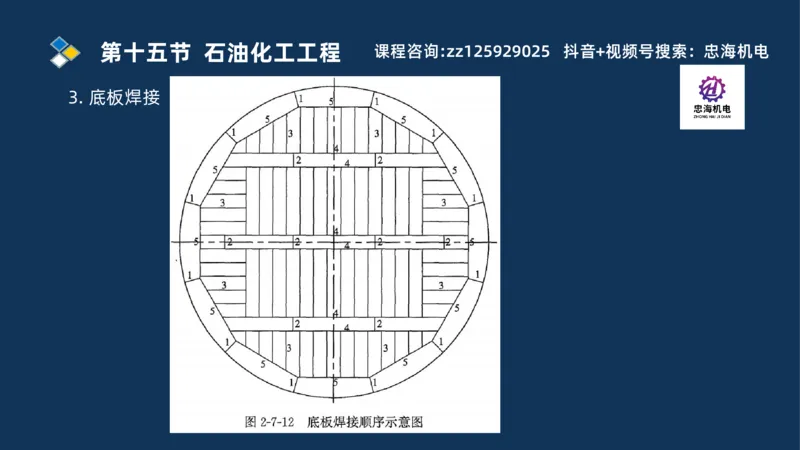 2025一建机电识图班_2026年一级建造师_2026年一建机电_2025年一建机电SVIP_04-冲刺串讲✿考点强化✿小灶集训_60-机电《案例识图课》刘忠海SMR