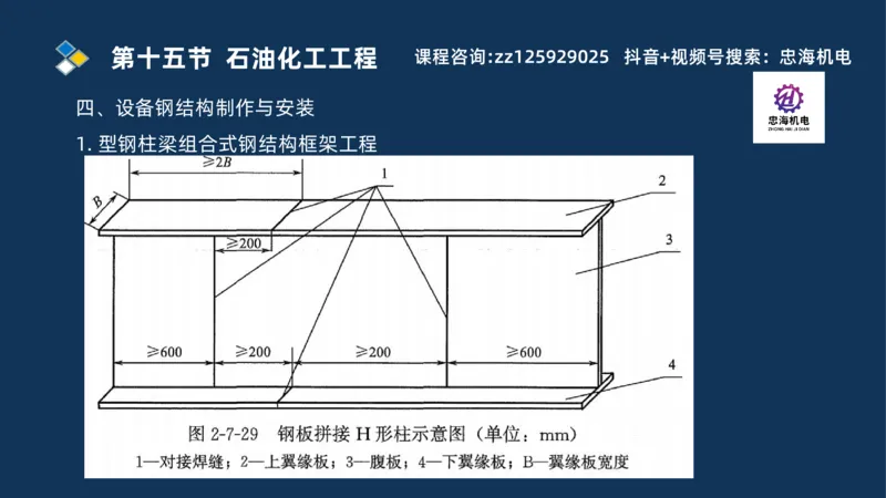 2025一建机电识图班_2026年一级建造师_2026年一建机电_2025年一建机电SVIP_04-冲刺串讲✿考点强化✿小灶集训_60-机电《案例识图课》刘忠海SMR