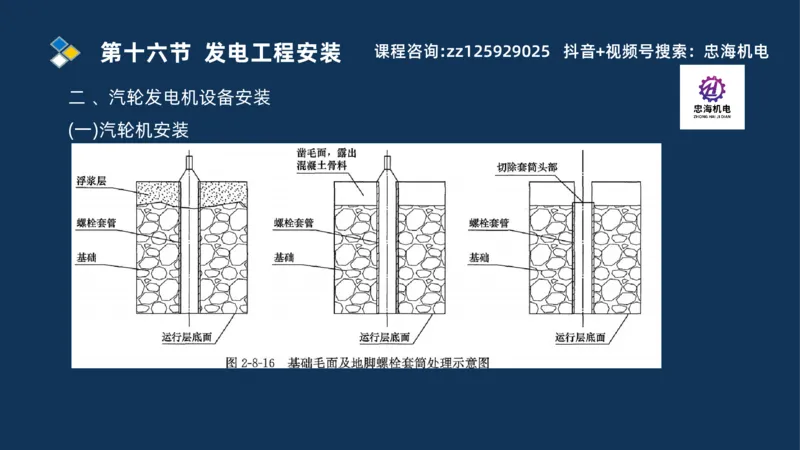 2025一建机电识图班_2026年一级建造师_2026年一建机电_2025年一建机电SVIP_04-冲刺串讲✿考点强化✿小灶集训_60-机电《案例识图课》刘忠海SMR