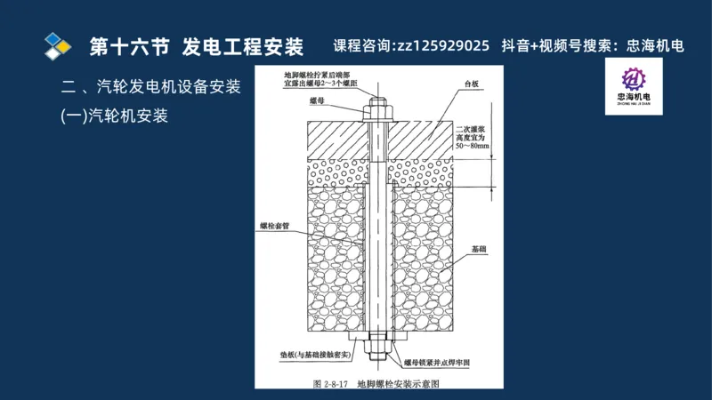2025一建机电识图班_2026年一级建造师_2026年一建机电_2025年一建机电SVIP_04-冲刺串讲✿考点强化✿小灶集训_60-机电《案例识图课》刘忠海SMR