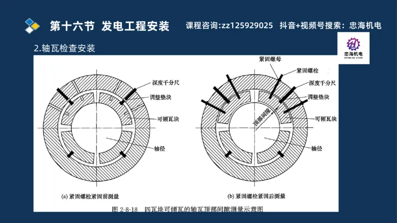 2025一建机电识图班_2026年一级建造师_2026年一建机电_2025年一建机电SVIP_04-冲刺串讲✿考点强化✿小灶集训_60-机电《案例识图课》刘忠海SMR
