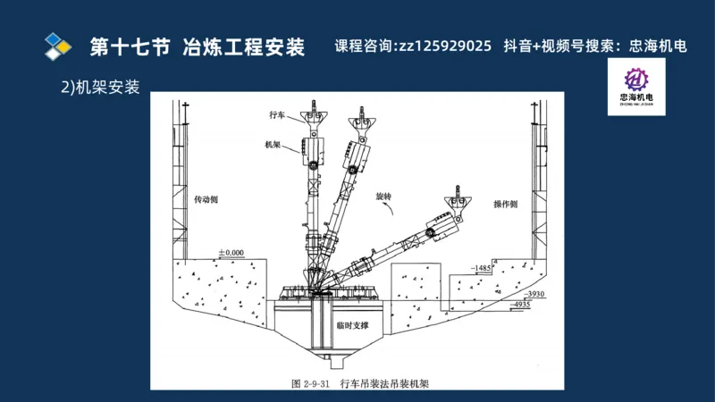 2025一建机电识图班_2026年一级建造师_2026年一建机电_2025年一建机电SVIP_04-冲刺串讲✿考点强化✿小灶集训_60-机电《案例识图课》刘忠海SMR