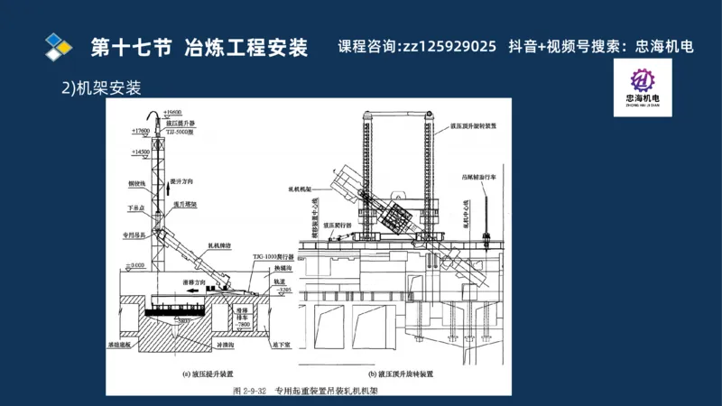 2025一建机电识图班_2026年一级建造师_2026年一建机电_2025年一建机电SVIP_04-冲刺串讲✿考点强化✿小灶集训_60-机电《案例识图课》刘忠海SMR