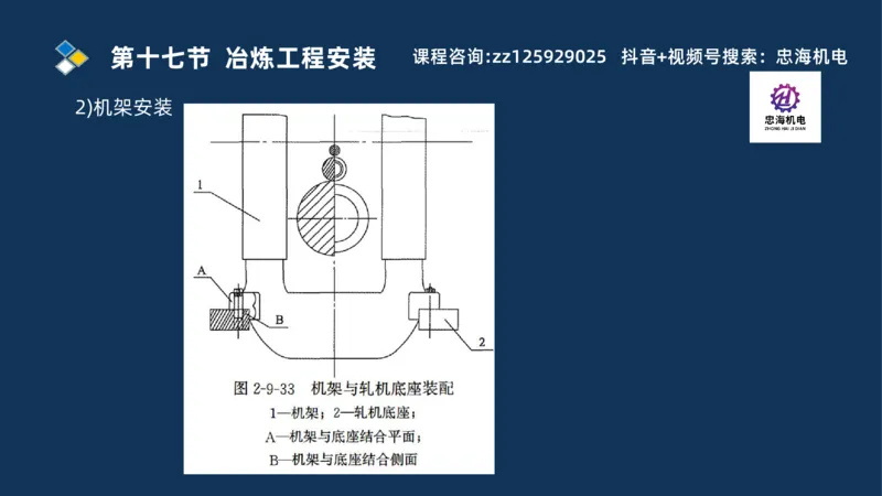2025一建机电识图班_2026年一级建造师_2026年一建机电_2025年一建机电SVIP_04-冲刺串讲✿考点强化✿小灶集训_60-机电《案例识图课》刘忠海SMR