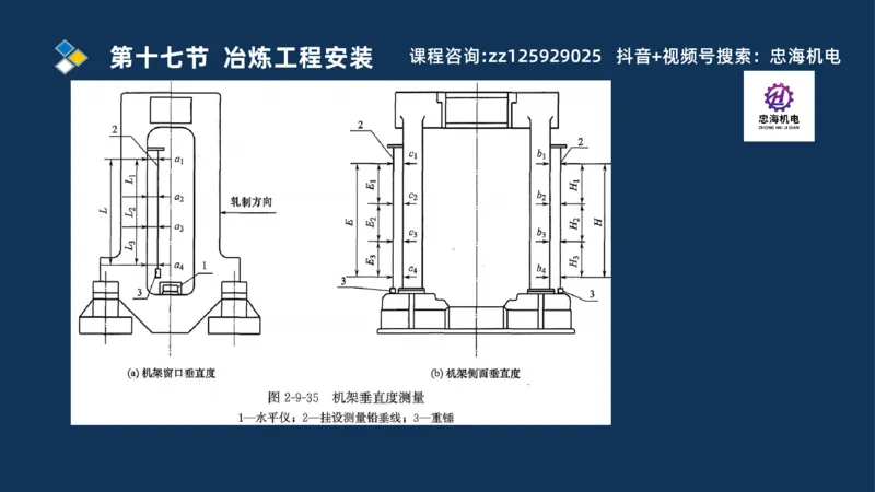 2025一建机电识图班_2026年一级建造师_2026年一建机电_2025年一建机电SVIP_04-冲刺串讲✿考点强化✿小灶集训_60-机电《案例识图课》刘忠海SMR