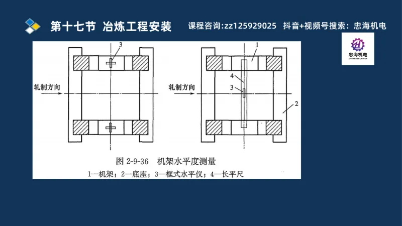 2025一建机电识图班_2026年一级建造师_2026年一建机电_2025年一建机电SVIP_04-冲刺串讲✿考点强化✿小灶集训_60-机电《案例识图课》刘忠海SMR