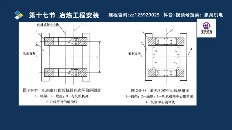 2025一建机电识图班_2026年一级建造师_2026年一建机电_2025年一建机电SVIP_04-冲刺串讲✿考点强化✿小灶集训_60-机电《案例识图课》刘忠海SMR