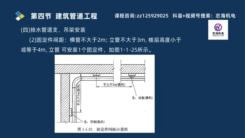 2025一建机电识图班_2026年一级建造师_2026年一建机电_2025年一建机电SVIP_04-冲刺串讲✿考点强化✿小灶集训_60-机电《案例识图课》刘忠海SMR