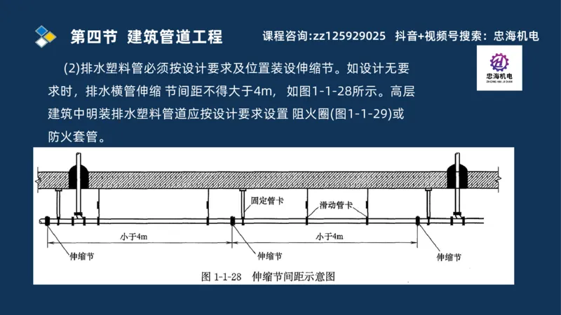 2025一建机电识图班_2026年一级建造师_2026年一建机电_2025年一建机电SVIP_04-冲刺串讲✿考点强化✿小灶集训_60-机电《案例识图课》刘忠海SMR