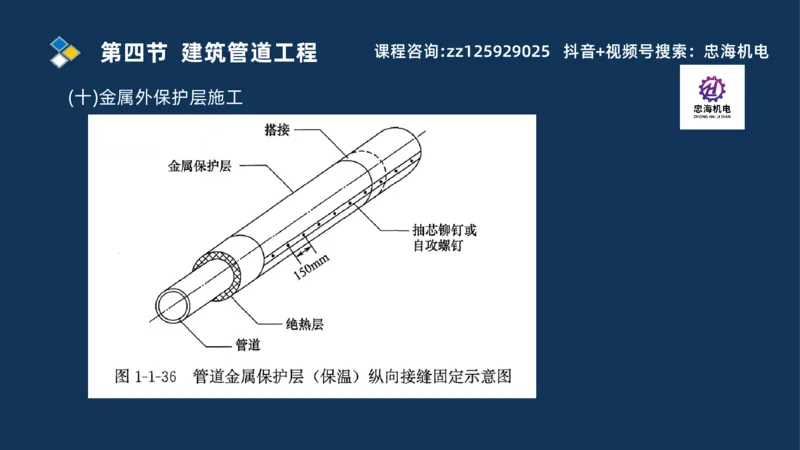 2025一建机电识图班_2026年一级建造师_2026年一建机电_2025年一建机电SVIP_04-冲刺串讲✿考点强化✿小灶集训_60-机电《案例识图课》刘忠海SMR