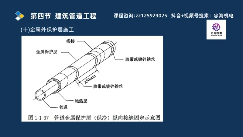 2025一建机电识图班_2026年一级建造师_2026年一建机电_2025年一建机电SVIP_04-冲刺串讲✿考点强化✿小灶集训_60-机电《案例识图课》刘忠海SMR