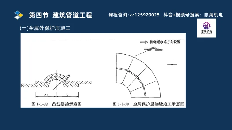 2025一建机电识图班_2026年一级建造师_2026年一建机电_2025年一建机电SVIP_04-冲刺串讲✿考点强化✿小灶集训_60-机电《案例识图课》刘忠海SMR