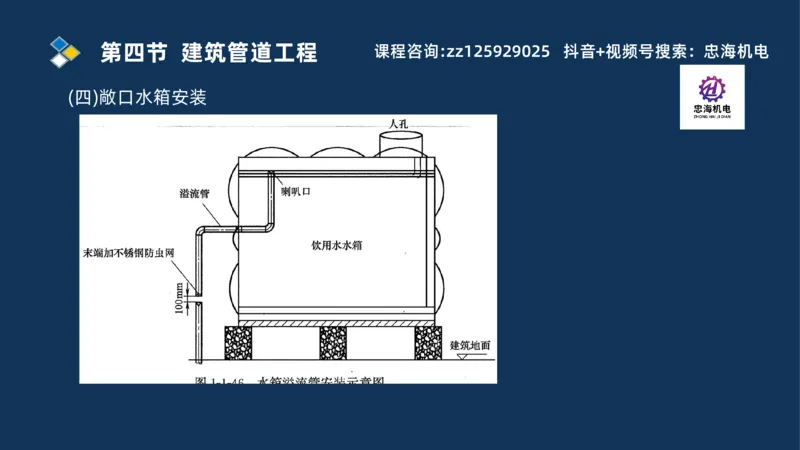 2025一建机电识图班_2026年一级建造师_2026年一建机电_2025年一建机电SVIP_04-冲刺串讲✿考点强化✿小灶集训_60-机电《案例识图课》刘忠海SMR