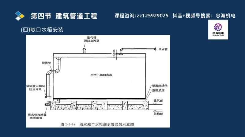 2025一建机电识图班_2026年一级建造师_2026年一建机电_2025年一建机电SVIP_04-冲刺串讲✿考点强化✿小灶集训_60-机电《案例识图课》刘忠海SMR