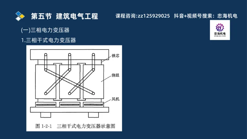 2025一建机电识图班_2026年一级建造师_2026年一建机电_2025年一建机电SVIP_04-冲刺串讲✿考点强化✿小灶集训_60-机电《案例识图课》刘忠海SMR