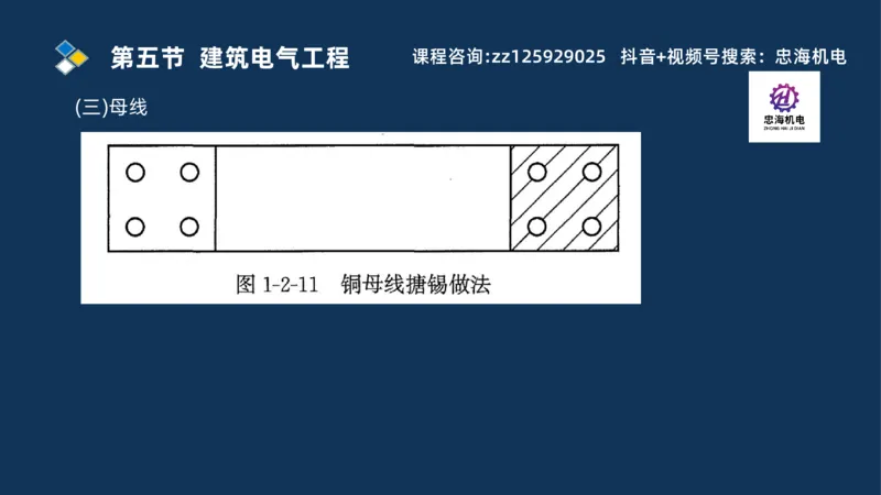 2025一建机电识图班_2026年一级建造师_2026年一建机电_2025年一建机电SVIP_04-冲刺串讲✿考点强化✿小灶集训_60-机电《案例识图课》刘忠海SMR