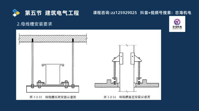 2025一建机电识图班_2026年一级建造师_2026年一建机电_2025年一建机电SVIP_04-冲刺串讲✿考点强化✿小灶集训_60-机电《案例识图课》刘忠海SMR