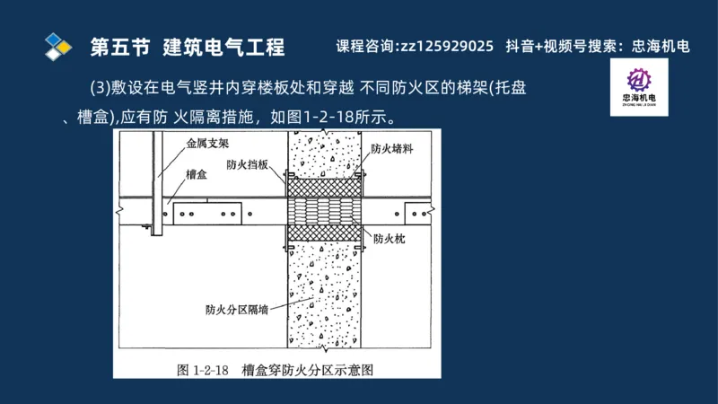 2025一建机电识图班_2026年一级建造师_2026年一建机电_2025年一建机电SVIP_04-冲刺串讲✿考点强化✿小灶集训_60-机电《案例识图课》刘忠海SMR