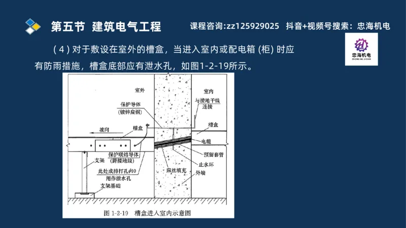 2025一建机电识图班_2026年一级建造师_2026年一建机电_2025年一建机电SVIP_04-冲刺串讲✿考点强化✿小灶集训_60-机电《案例识图课》刘忠海SMR