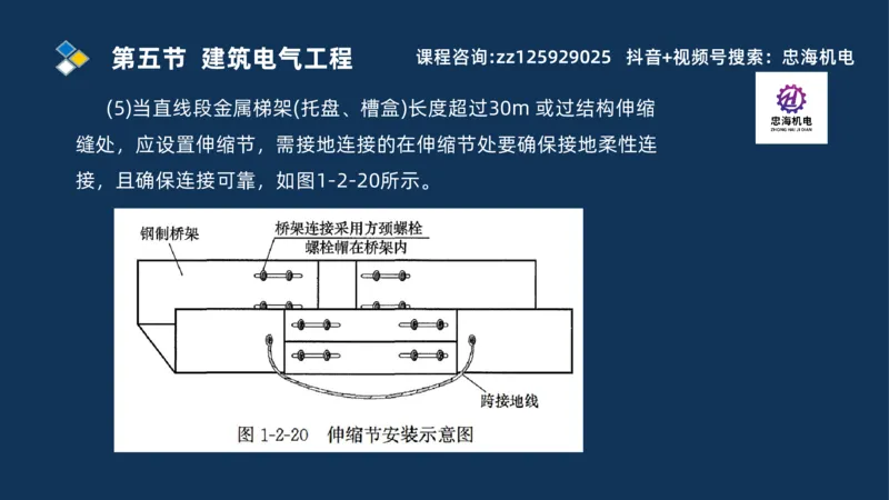 2025一建机电识图班_2026年一级建造师_2026年一建机电_2025年一建机电SVIP_04-冲刺串讲✿考点强化✿小灶集训_60-机电《案例识图课》刘忠海SMR